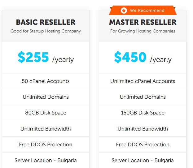 Blueangelhost Review Best Ddos Protected Offshore Hosting Techozens Images, Photos, Reviews